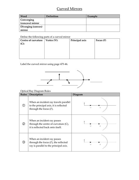 strip diagrams fast focus worksheets 